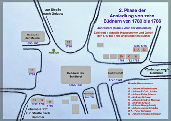 Fröhndrich Oberjünne 5